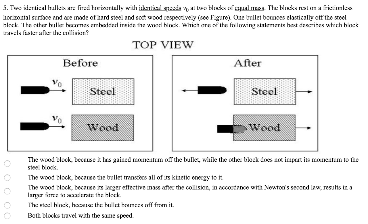 Energy and Momentum Conceptual Survey LASSO